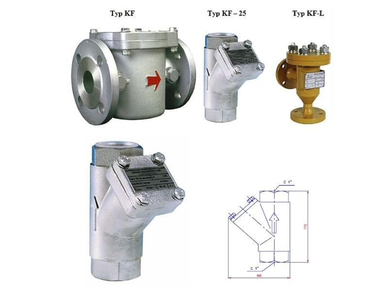 Filtre pre plynomery