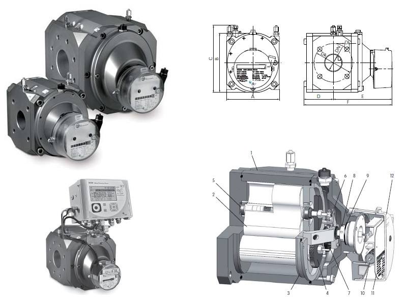 Rotačné piestové plynomery