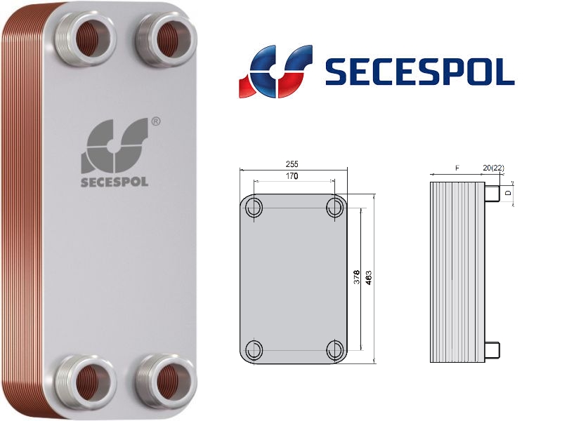 Výmenníky Secespol